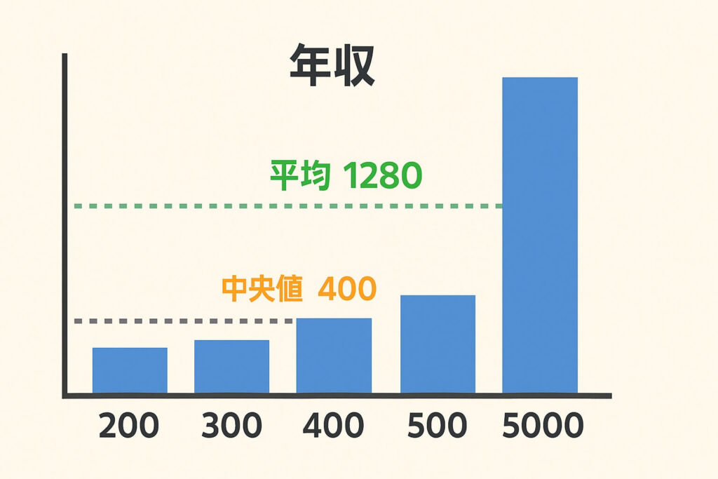 画像に alt 属性が指定されていません。ファイル名: 30ffcca92f39bac235c9153f1fd7b9ca-1024x683.jpg